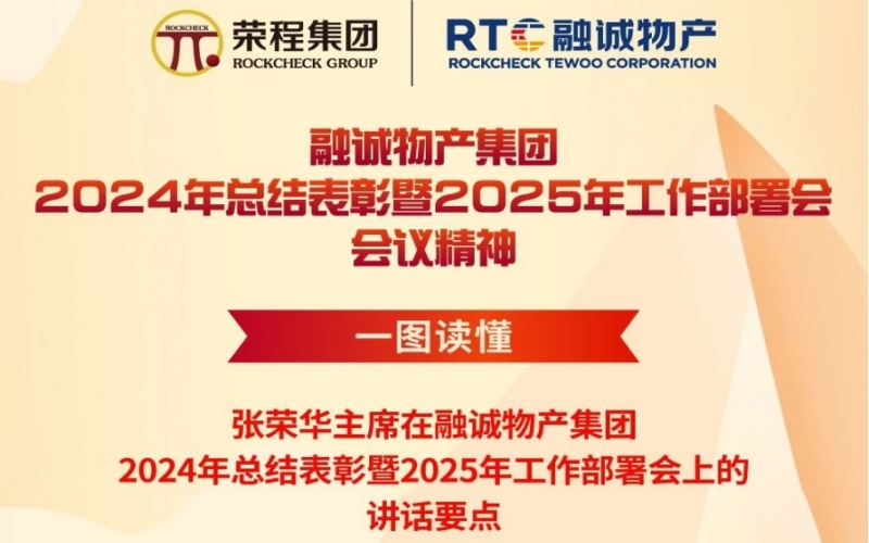 一圖讀懂融誠物產(chǎn)集團2024年總結(jié)表彰暨2025年工作部署會議精神